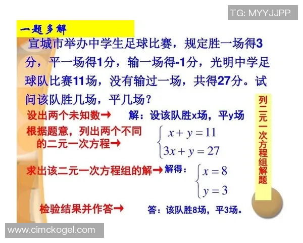 足球明星教练员薪资待遇标准解析及影响因素全面分析